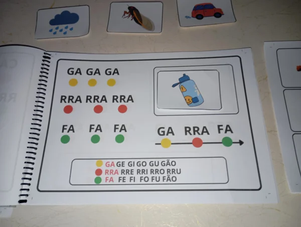 Apostila Educativa Sílabas complexas